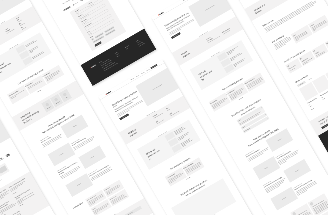 Wireframes